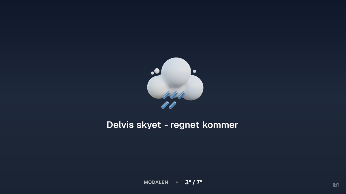 Vær: Modalen