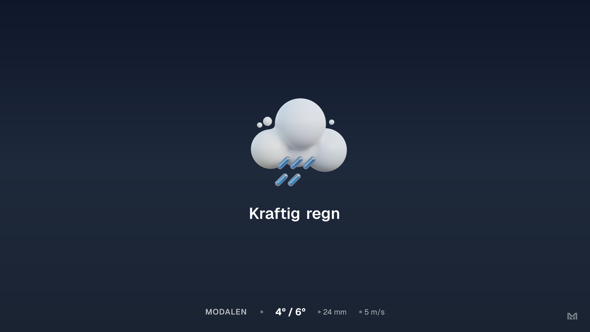 Kraftig regn ventes i Modalen på fredag